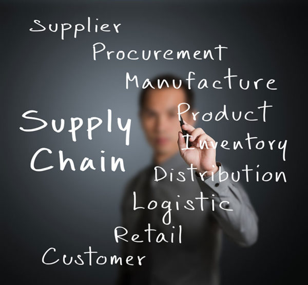 Supply chain director Recruitment Agency Egypt Target Recruitment